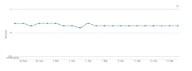 SEO-CLIENTE3.webp