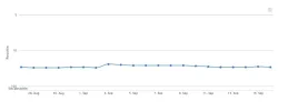 SEO-CLIENTE4.webp
