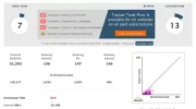 tf-cf.webp