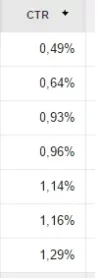 2016_09_20_13_26_18_Informes_de_rendimiento_Google_AdSense.webp
