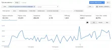 adsense siempre.webp
