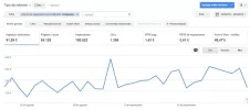 adsense ultimo.webp
