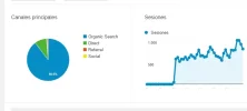 procedecia.webp