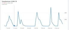 visuali.webp
