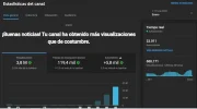 28Días.webp