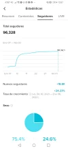 Screenshot_20220205_000720_com.zhiliaoapp.musically.webp