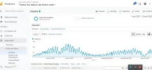 analitic dnota ultimos meses.webp