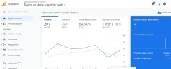 analitics dnota.webp