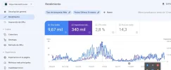 dnota10 search console 16 meses.webp