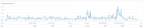Adsense.webp