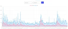 Estadísticas.webp