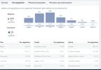 estadisitcas.webp