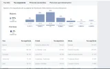 estadisticas.webp