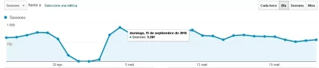 ZXajvKD.webp