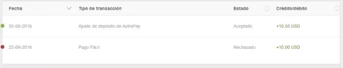 neteller rechazado.webp neteller rechazado.webp