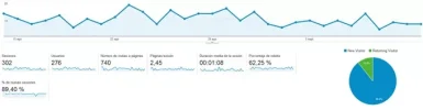 venta1.webp
