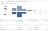 estadísticas.webp estadísticas.webp
