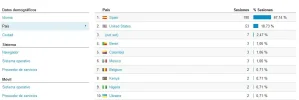 venta3.webp
