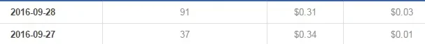 popads.webp