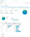 visitas.webp