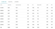 rates.webp