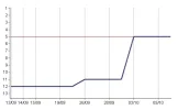 Keyword 2.webp