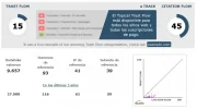 empleo-majestic.webp