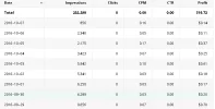 ganancias.webp