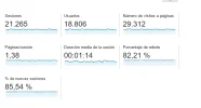 Estadistica septiembre.webp