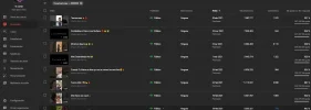 Screenshot 2022-02-12 at 00-27-43 Contenido del canal - YouTube Studio.webp