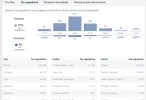estadisticas.webp
