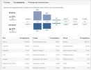 estadisticas2.webp