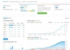 Semrush web.jpg Semrush web.jpg