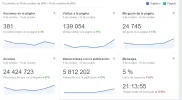estadisticas yolo.webp estadisticas yolo.webp