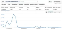 sintomas.webp