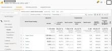 adnow estafa fuente de trafico.webp