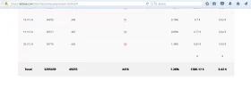 adnow estafa 7.webp