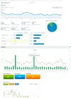 visitas 20-10.webp