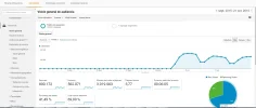 adnow estafa año pasado.webp