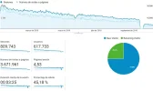 visitas 2016.webp