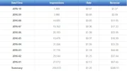 ganancias_popads.webp