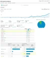 visitas.webp