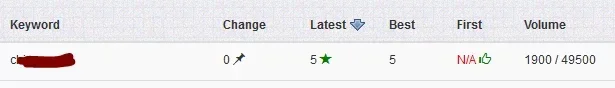 Rankingforobeta.webp