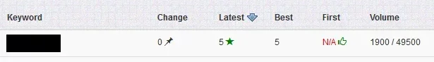 Rankingforobeta.webp Rankingforobeta.webp