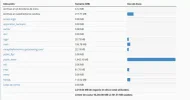 pantalla-cpanel-reducido.webp
