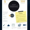 new-piktochart_190_42a421a81c018c7475a91683af65c8af246b1dab.webp