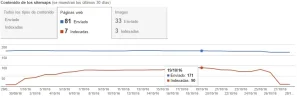 sitemaps.webp
