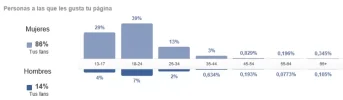Personas.webp