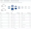 Personas alcanzadas.webp