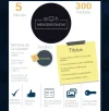 new-piktochart_17516163_1839ccbaf340abea159afeb5a1ded7f84c95a42c.webp